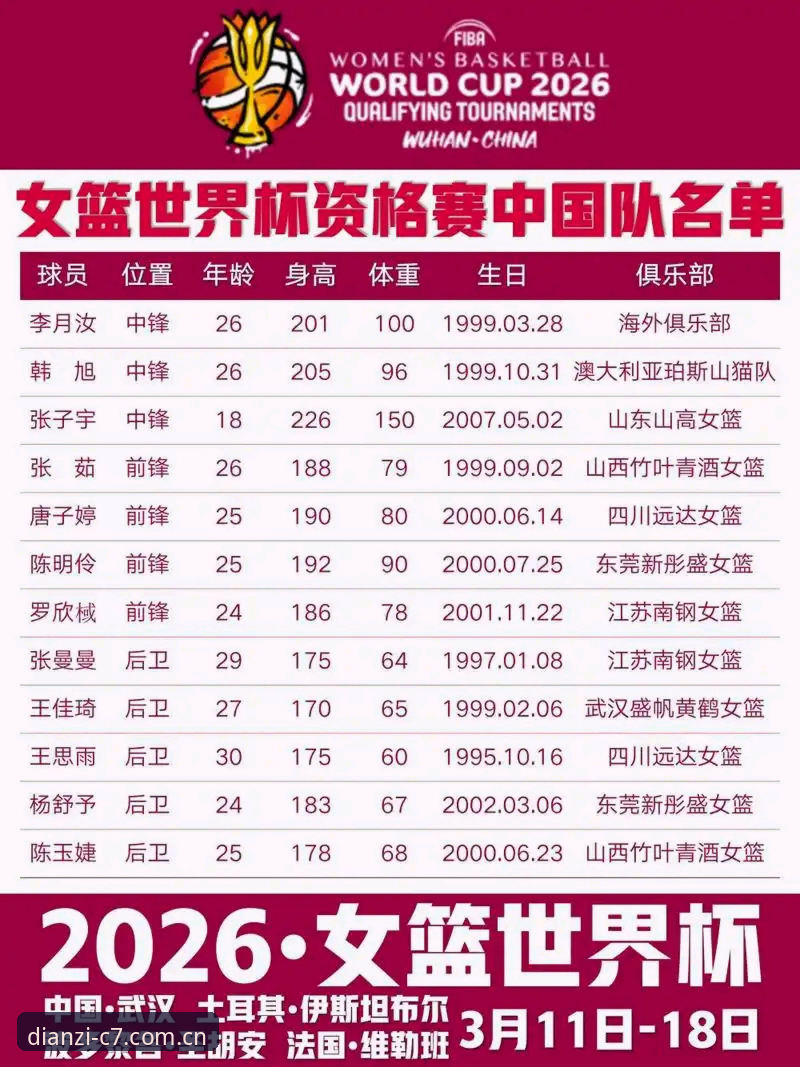 2026年法网女单观赛指南：中国金花签运解析与C7娱乐平台实时数据追踪