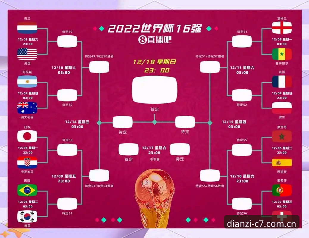 2026C7电子游戏推荐 足球赛程密集问题实战解读教程 - 从c7电子娱乐平台视角分析卡拉格欧冠前瞻观点