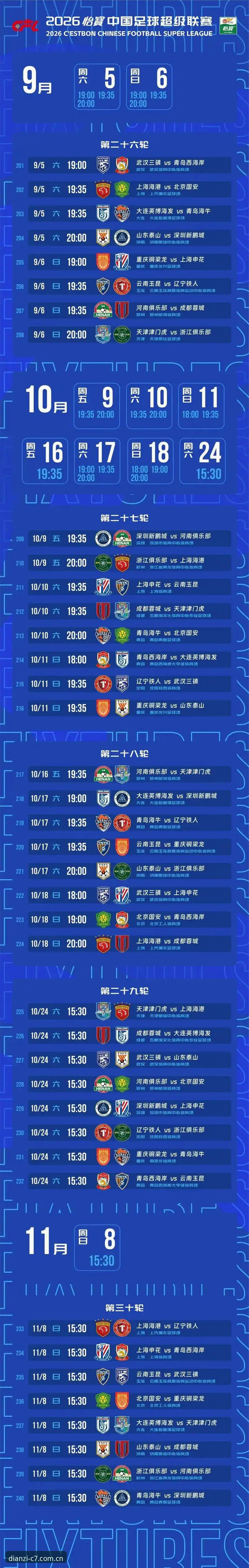 C7电子赛程表官方下载 vs 第三方赛程平台：哪个更适合2026电竞迷？
