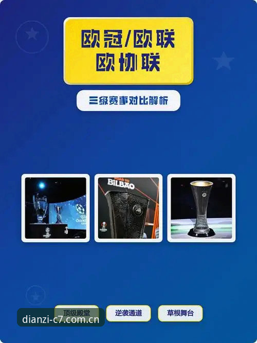 5个切面拆解维拉3-0封王：c7电子娱乐平台里的欧联决赛与30年等待